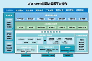 河钢数字 网络与信息安全软件开发领域的参展会员单位